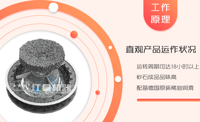 制砂機(jī)工作原理 制砂機(jī)工作原理