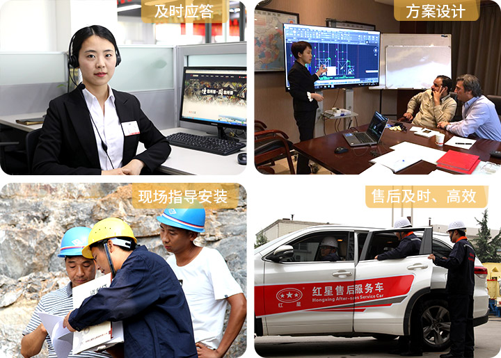 貼心服務(wù)，為您的生產(chǎn)保駕護(hù)航