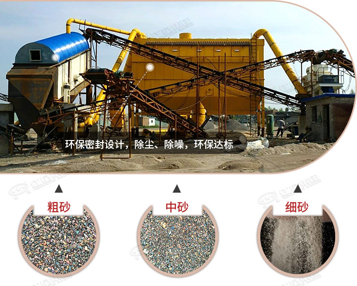 制砂生產(chǎn)現(xiàn)場(chǎng)，既環(huán)保、還可以有多種規(guī)格成品